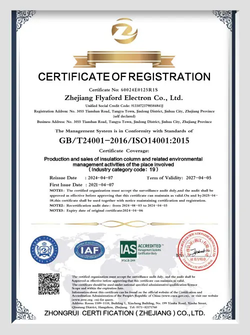ISO9001